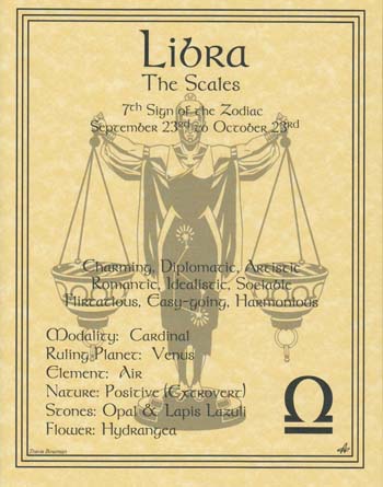 Libra